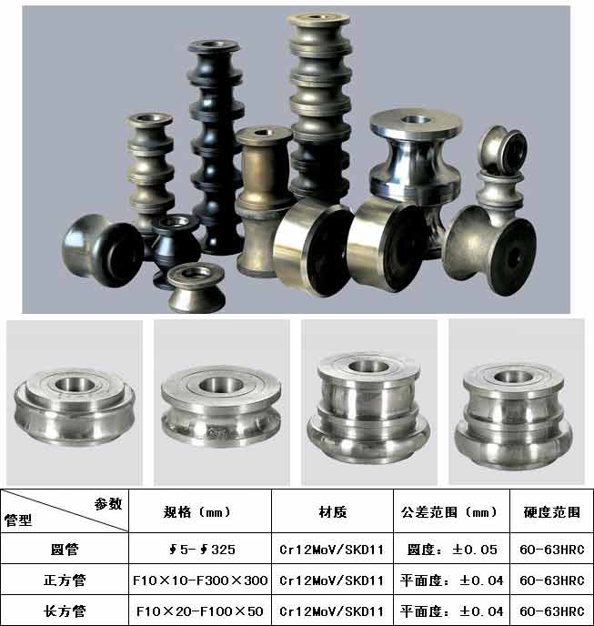 焊管模具 中牌機(jī)械專業(yè)制造<a href='http://cdgstc.cn/pro/' target='_blank' title='制管機(jī)' ><strong>制管機(jī)</strong></a>,<a href='http://cdgstc.cn/pro/' target='_blank' title='不銹鋼制管機(jī)' ><strong>不銹鋼制管機(jī)</strong></a>,流體管制管機(jī),焊管機(jī)械,焊管設(shè)備,焊管機(jī)組整廠設(shè)備應(yīng)用方案提供商